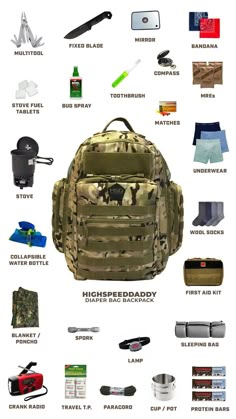 Bug Out Gear Emergency Backpack, Fishing Gear Storage, Camping Gear Survival, Bug Out Bags, Survival Items, Survival Bag, Emergency Preparedness Kit, Go Bag, Survival Life Hacks