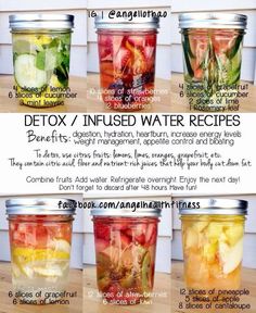 Resep Diet, Infused Water Recipes, Smoothie Detox, Fruit Infused Water, Detox Water Recipes, Spa Water, Healthy Water