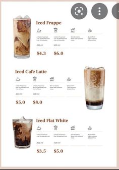 an info sheet with different types of iced coffees and drinks on it's sides