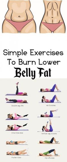 Burn Lower Belly Fat, Diet Plans For Men, Yoga Posen, Fat To Fit, Lose 50 Pounds, Stubborn Belly Fat