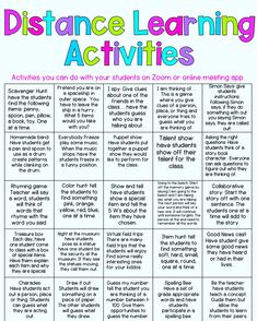 a poster with the words distant learning activities and pictures to help students learn how to use them