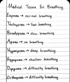 a piece of paper with writing on it that says medical items for breathing and other things