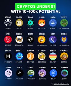 cryptos under $ 1 with 10 - 100x potential