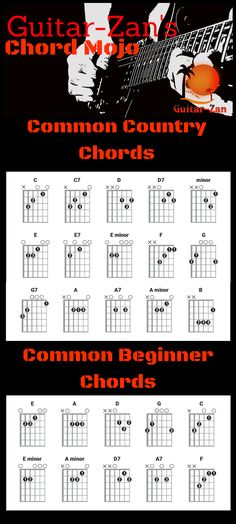 the guitar chords are all in different positions