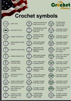 the crochet symbols and their meanings are shown in this poster, which includes an american flag