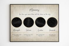 a framed poster with three phases of the moon