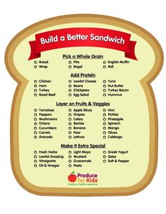 a sandwich with the words build a better sandwich on it