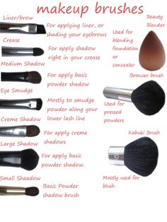 HOW TO: HIGHLIGHT AND CONTOUR YOUR FACE (Dark/Brown Skin) - Celebrity Gossip Alley Makeup Brushes Guide, Bronzer Brush, Brown Makeup, Trendy Makeup, Smokey Eye Makeup, All Things Beauty, Younique, Beauty Make Up