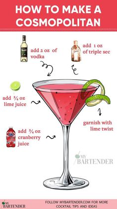 how to make a cosmopolian cocktail