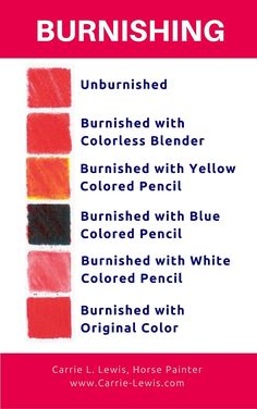 a poster with the names of different colored pencils and their corresponding colors are shown