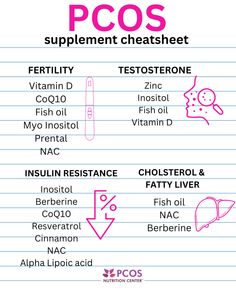 Supplements For Hormonal Imbalance, Pocs Diet Polycystic Ovarian Syndrome, Vitex Benefits For Women, Perimenaupose Supplements, Hormone Nutrition, Foods To Balance Hormones