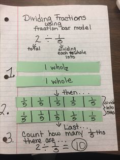 a piece of paper with writing on it that says dividing fractions and fraction numbers