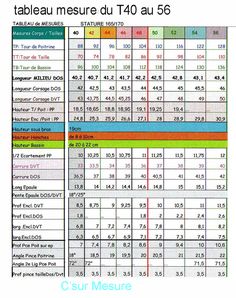 the tableau measure is displayed with numbers and times on each side, as well as an