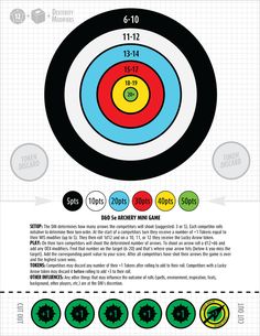 an info poster showing the different types of arrows in various colors and sizes, with text below