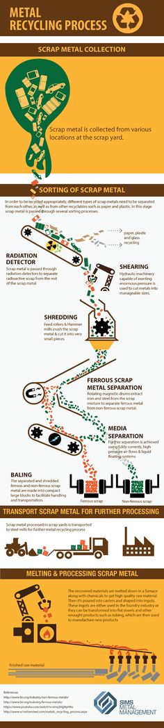 an info sheet describing the different types of aircrafts and their markings, including landing gear