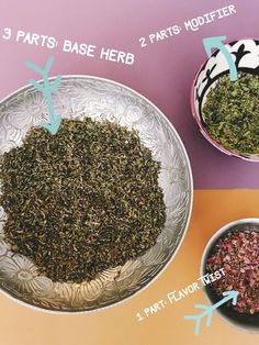 two bowls with different types of herbs in them and labeled parts to make the herb mix