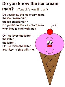 an ice cream cone with the words do you know the ice cream man?