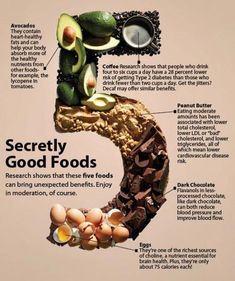 Food Infographic, Good Foods To Eat, Heart Healthy Recipes, Food Facts, Eat Right, Healthy Foods To Eat, Heart Healthy, Health And Wellbeing, Healthy Tips