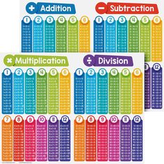 two rows of multicolored stickers with numbers and times on each one side