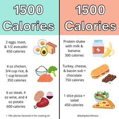 1500 calorie meal plan ideas 1500 Calorie Diet Meal Plans, 1500 Calorie Diet Plan, Meal Plan Ideas, Habit Change, 1200 Calorie Diet Plan, 500 Calorie Meals