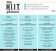 a blue and white poster with the words, how do you plan for my hit planner?