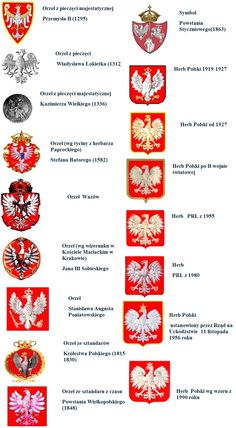 the emblems and insignias of different countries