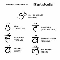 an image of different symbols in the form of letters with names and numbers on them