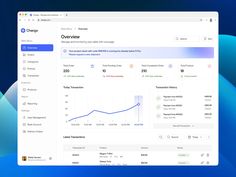 an image of a dashboard showing the average time spent