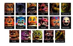 many different types of creepy clowns and their names