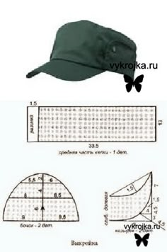 an image of a green hat with numbers on the front and side, as well as measurements