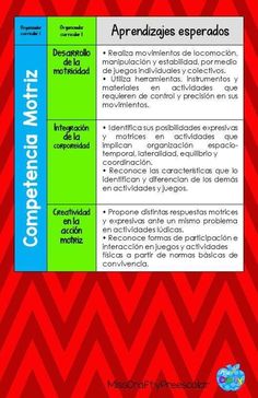 a red and green poster with the words,'aprendizas esperadess