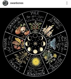 Magia Das Ervas, Wiccan Magic, Witch Spirituality, Wheel Of The Year, Witchy Crafts, Witch Spell Book, Herbal Magic, Witch Magic, Season Of The Witch