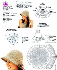 an instruction manual on how to knit a hat