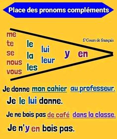 a poster with the words in french and english on it, including an image of a triangle