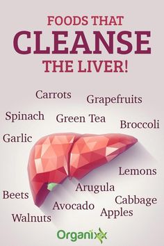 Liver Cleanse Foods, Cleanse Foods, Cleanse The Liver, Liver Detox Diet, Detox Your Liver, Full Body Detox, Detox Diet Plan, Liver Diet, Liver Function