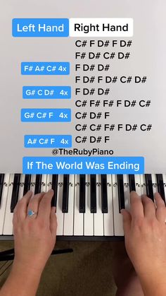 two hands are playing the piano keyboard with words above it that read left hand right hand