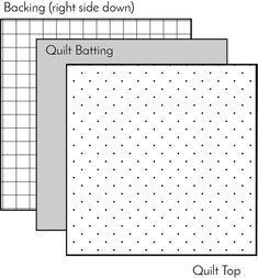 three different types of quilting sheets with the words quilt top and quilt bottom on them