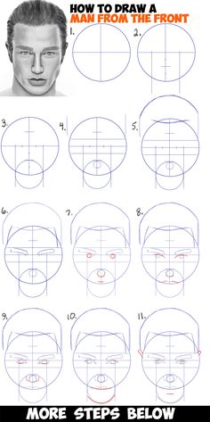 how to draw a man's face from the front and side view, step by step