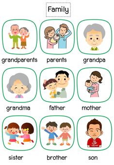 a family poster with the words in different languages