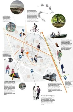 a map with people walking and riding bikes