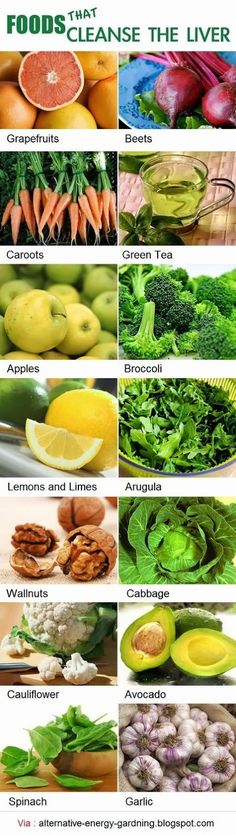 Foods that cleanse your liver Liver Meals, Cleanse Your Liver, Alcohol Detox, Cleanse Recipes, Liver Health, Detox Smoothie, Detox Diet, Health Remedies, Healthy Tips