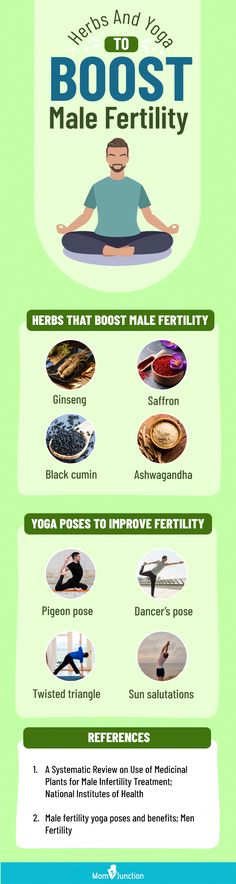 Fertility drugs for men could facilitate hormonal balance and aid in improving fertility. Explore this post to understand more about fertility drugs for men. Fertility Yoga Poses, Erectile Dysfunction Remedies, Fertility Yoga, Lower Back Pain Exercises, Womens Health Care, Improve Fertility, Male Fertility