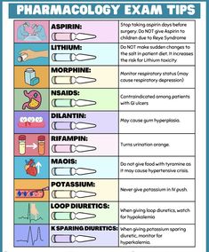 Upper Respiratory Pharmacology, Cma Study Notes, Antitussives Pharmacology, Pharmacology Mnemonics Cheat Sheets, Pharm Study Tips, Phenobarbital Nursing, Dmards Pharmacology, Pharmacy Student Notes, Pharmacognosy Notes