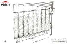 the diagram shows how to install an electric heater in order to keep it warm