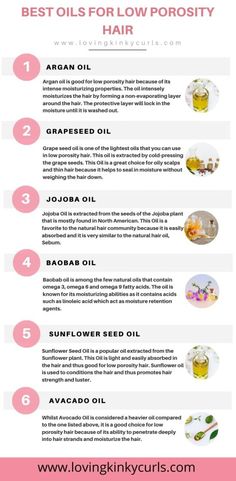 Best Oils For Curly Hair Natural, Oils For Ends Of Hair, 4c Hair Oils, Hair Oil For 4c Hair, Hair Oils For 4c Hair, Light Oils For Natural Hair, Oils For Low Porosity 4c Hair, Best Oils For Low Porosity Hair Growth, Oils That Are Good For Hair