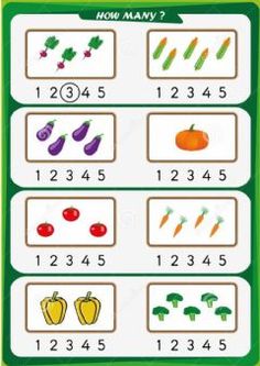 a poster with vegetables and numbers for each vegetable in the chart, which is on top of