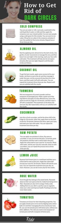 Dark Circle Remedies, Get Rid Of Wrinkles, Get Rid Of Acne, Rid Of Acne, Under Eyes, Dark Circles Under Eyes, Dark Circle, Beauty Remedies, Natural Therapy