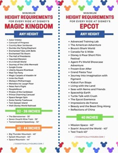 the disney world guide for each child's trip is shown in this graphic style