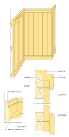 the diagram shows how to build an outdoor storage shed with wood sidings and paneling