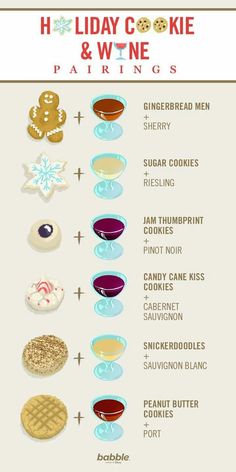 the holiday cookie and wine pairings list is shown in this graphic diagram, which includes cookies